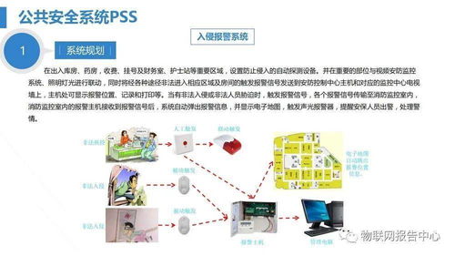 智慧醫院綜合性智能化系統規劃設計方案——智能水務系統開發篇